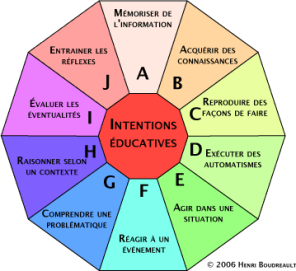 intentions1 intentions1