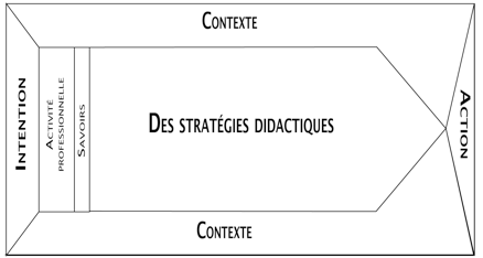 Microsoft WordÉcranSnapz002 Microsoft WordÉcranSnapz002