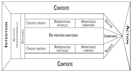 Microsoft WordÉcranSnapz003 Microsoft WordÉcranSnapz003