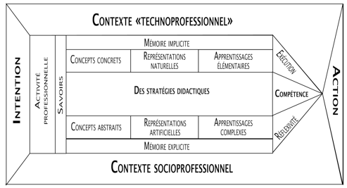 Microsoft WordÉcranSnapz004 Microsoft WordÉcranSnapz004