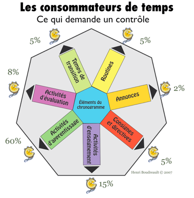 Microsoft WordÉcranSnapz006 Microsoft WordÉcranSnapz006