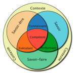 Microsoft WordÉcranSnapz008