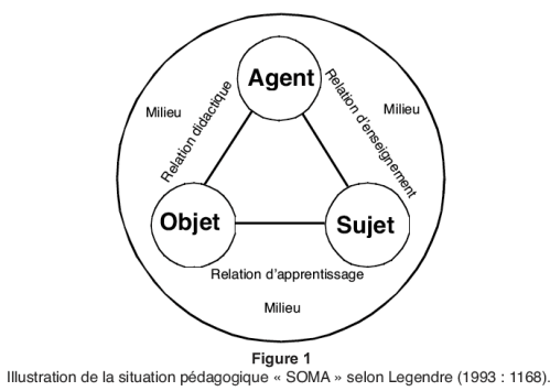 AcrobatÉcranSnapz002