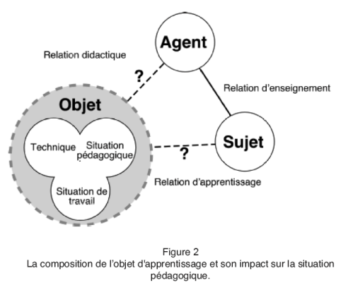 AcrobatÉcranSnapz003