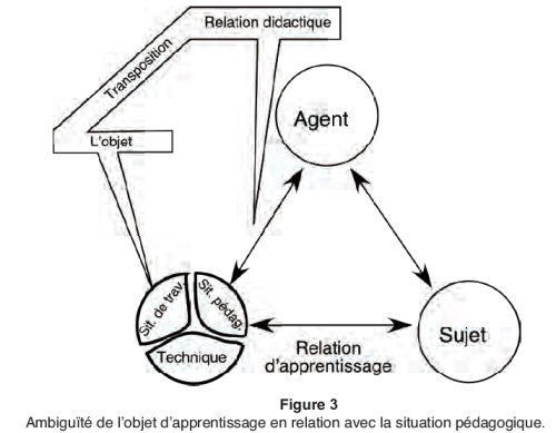 AcrobatÉcranSnapz004