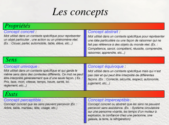 KeynoteÉcranSnapz002