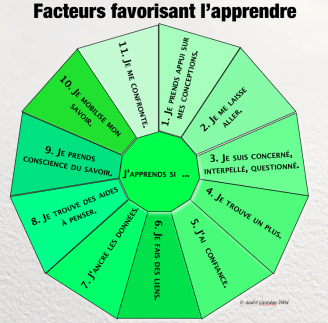 KeynoteÉcranSnapz004