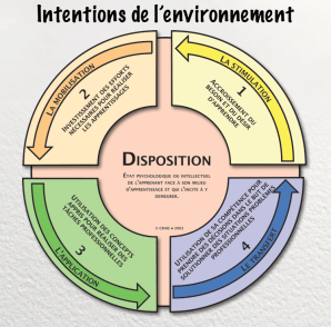 KeynoteÉcranSnapz005