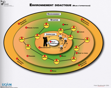 KeynoteÉcranSnapz006