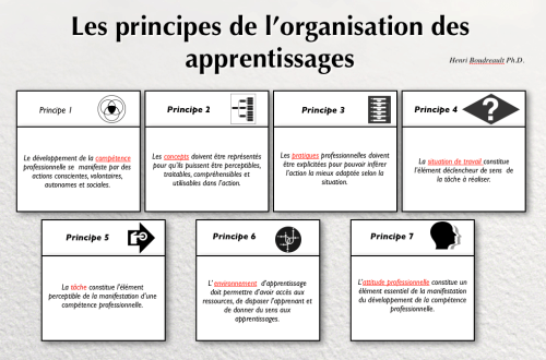 KeynoteÉcranSnapz007