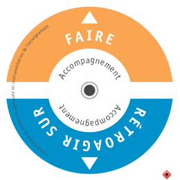 KeynoteÉcranSnapz003