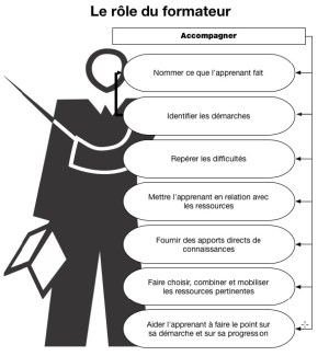 AcrobatScreenSnapz001