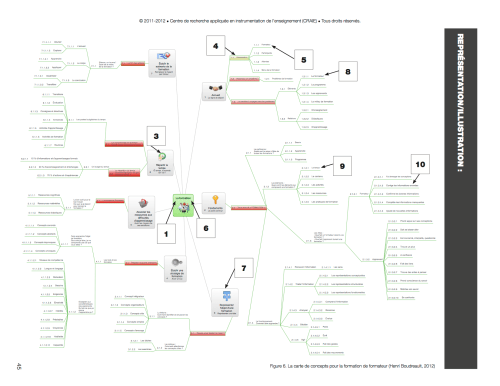 Untitled Extract Pages