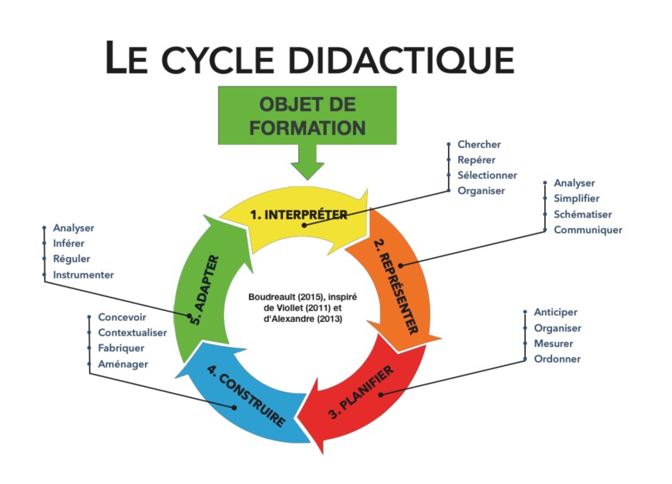 Recueil DPHB_Page_008