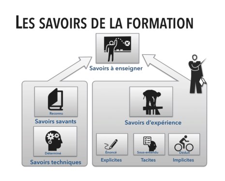 Recueil DPHB_Page_010