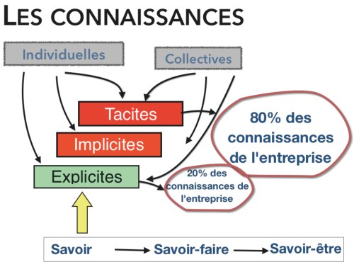 Recueil DPHB_Page_012