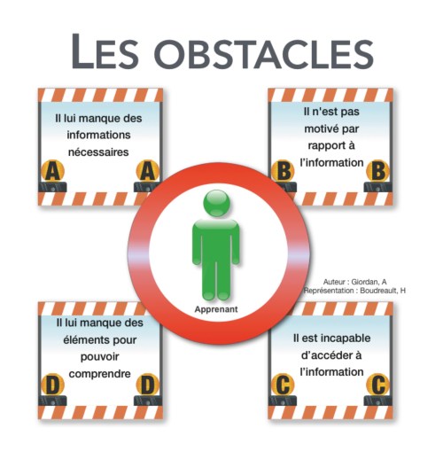 Les obstacles HB - 2010