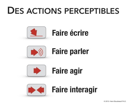 Des actions perceptibles - HB 2015