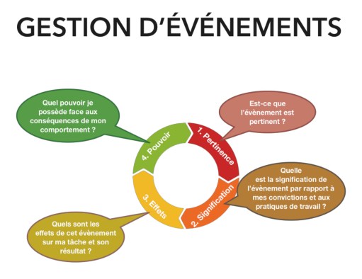 Recueil DPHB_Page_061