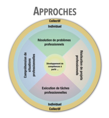 Recueil DPHB_Page_077