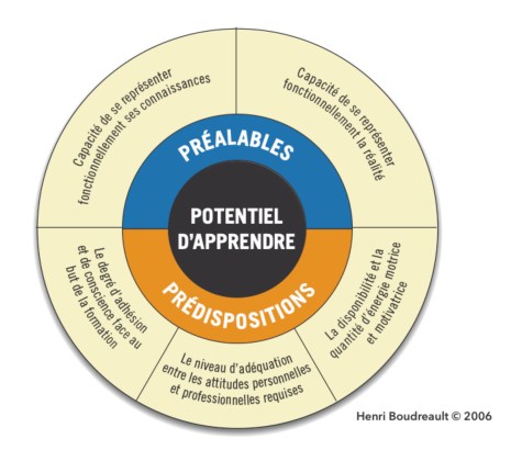 Recueil DPHB_Page_080