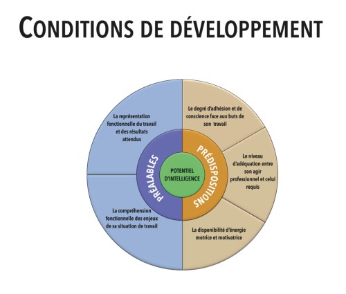 Recueil DPHB_Page_100