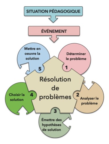 Recueil DPHB_Page_106