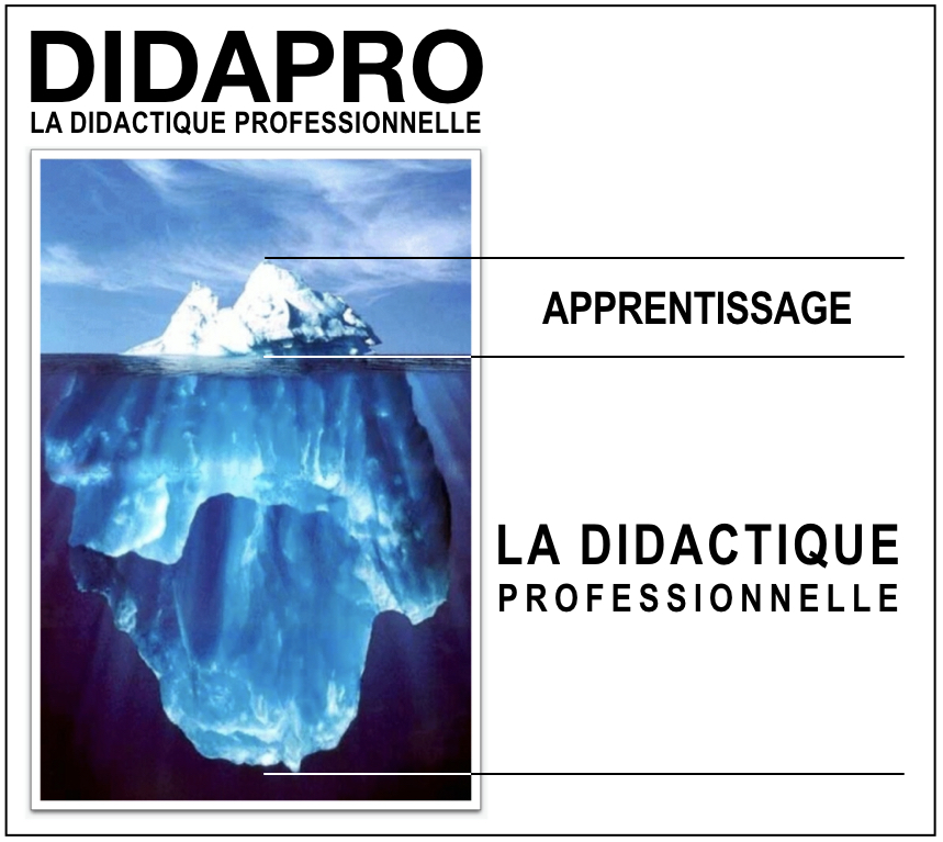 DIDAPRO HB CRAIE 2020